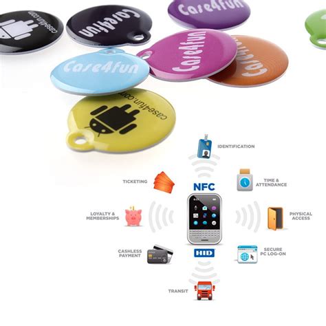 advanced nfc tag uses|cool uses for nfc tags.